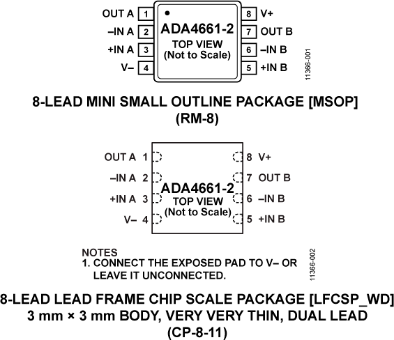 ADA4661-2-PCL