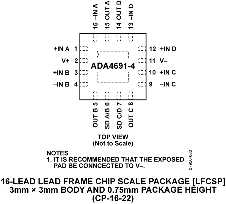 ADA4691-4-pc