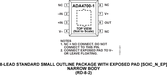 ADA4700-1-pcl