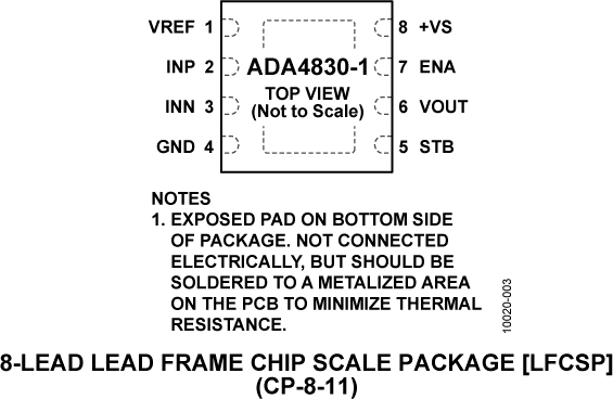ADA4830-1-pc