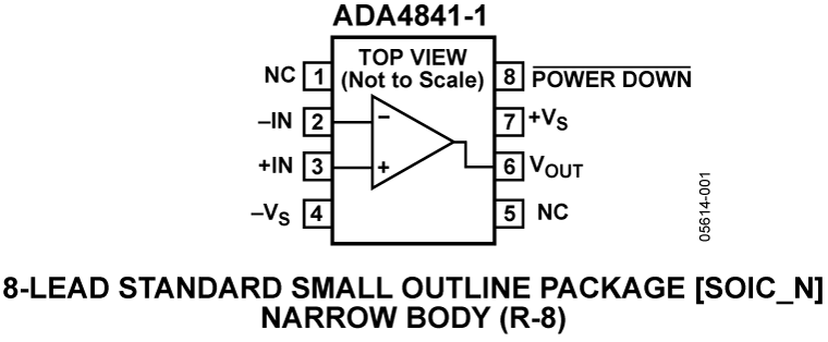ADA4841-1 Pin Configuration