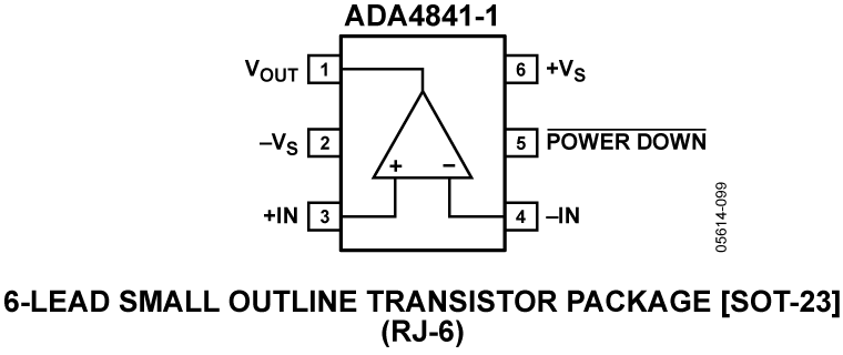 ADA4841-1 Pin Configuration