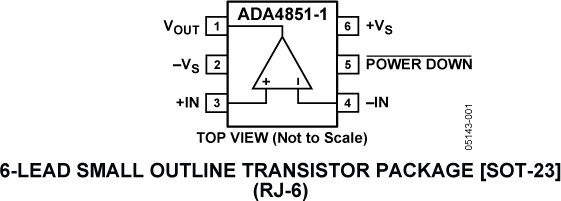 ADA4851-1-pcl