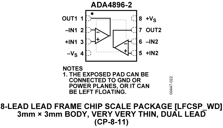 ADA4896-2 Pin Configuration