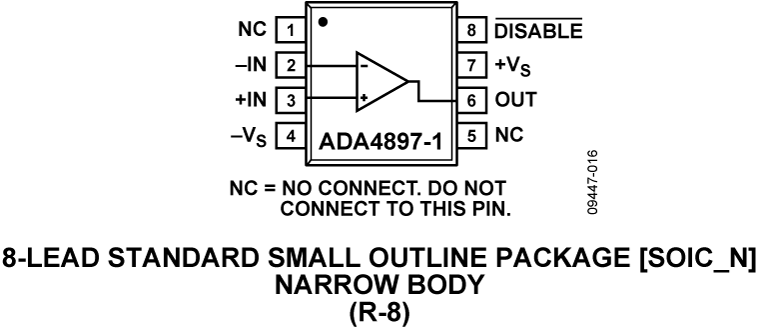 ADA4897-1 Pin Configuration