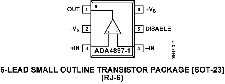 ADA4897-1 Pin Configuration