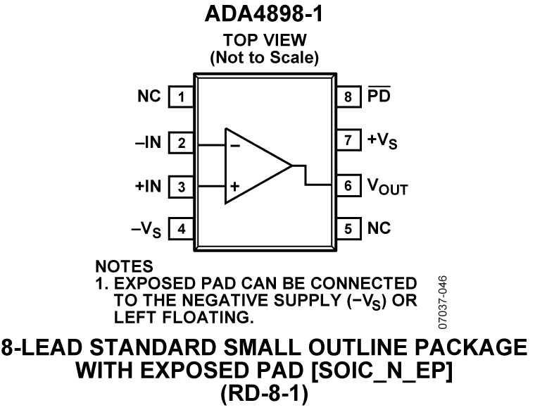 ADA4898-1 Pin Configuration Diagram