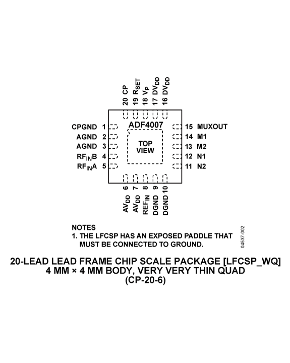 ADF4007 Pin Configuration