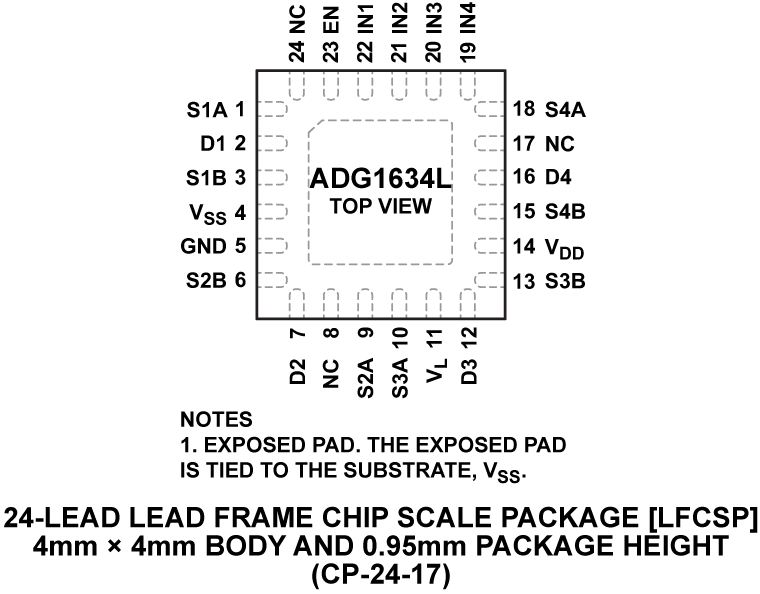 ADG1634L Pin Configuration