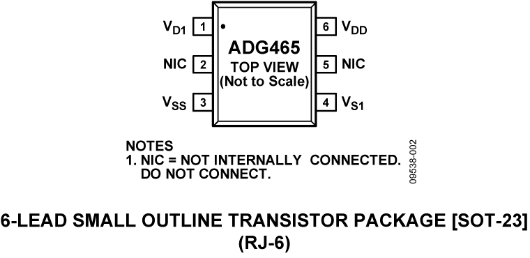 ADG465 Pin Configuration