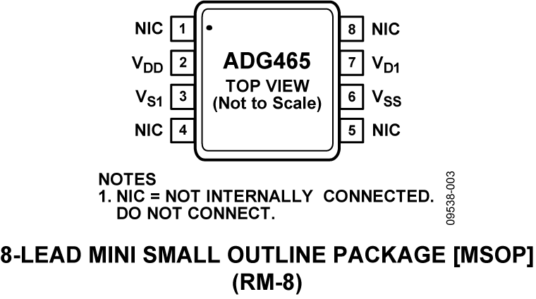 ADG465 Pin Configuration