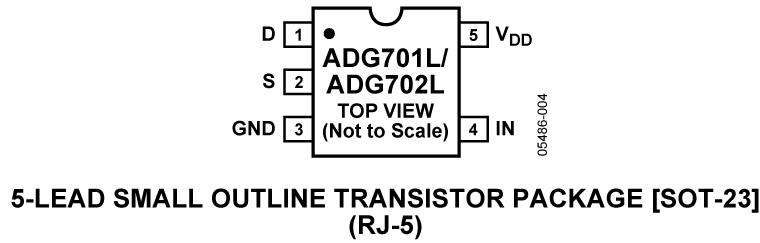 ADG701L/ADG702L Pin Configuration