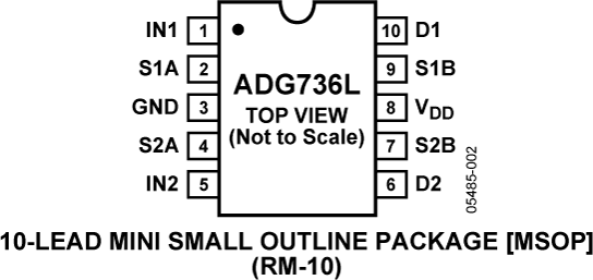 ADG736L Pin Configuration