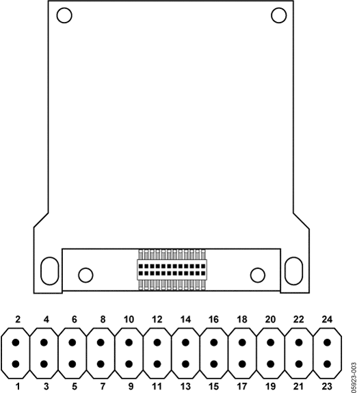 ADIS16120-pc