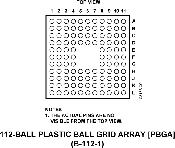 ADIS16240-pc