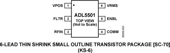 ADL5501-pc