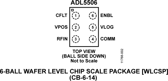 ADL5506-pc