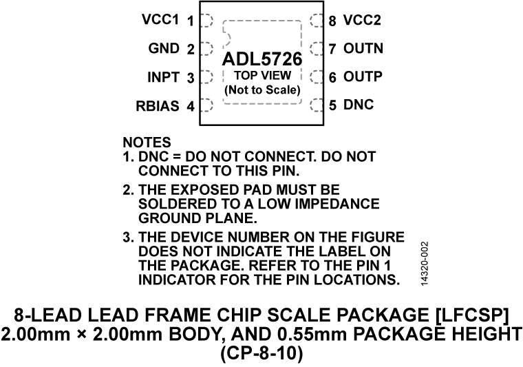 ADL5726 Pin Configuration