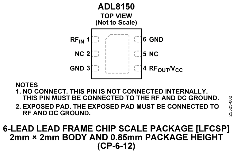 ADL8150 Pin Configuration Diagram