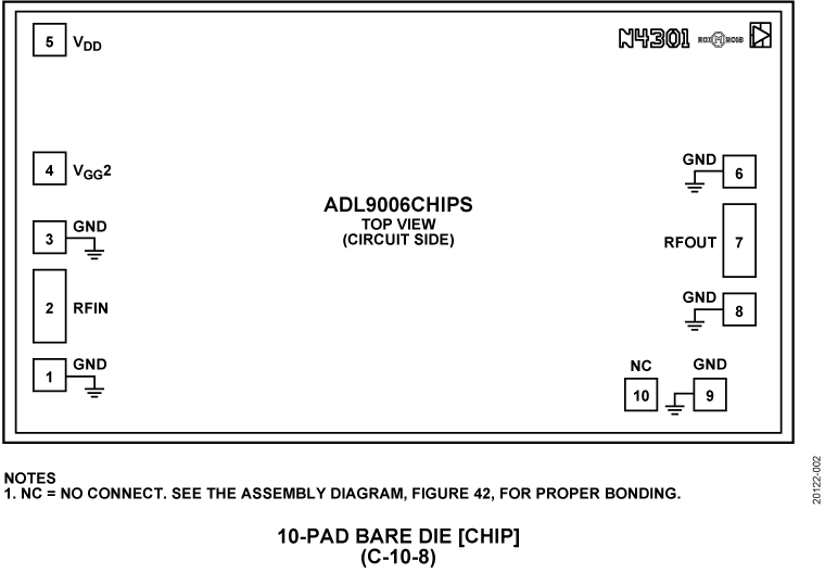 ADL9006CHIPS Pin Configuration