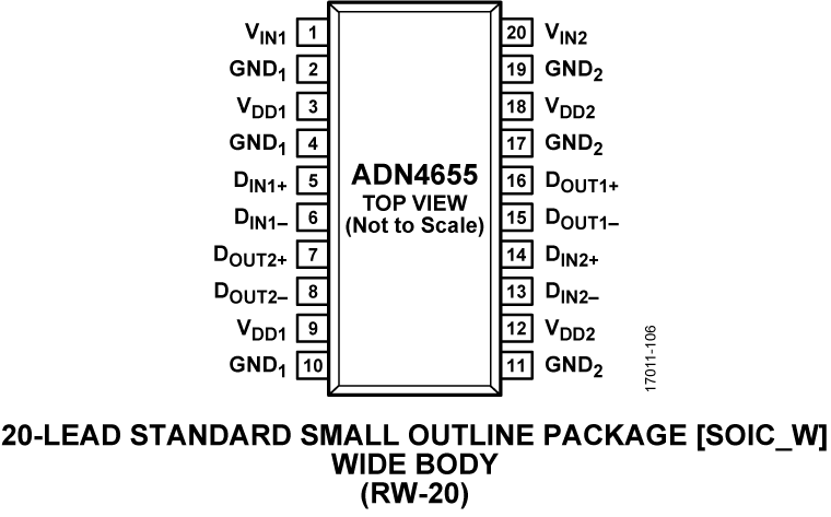 ADN4655 Pin Configuration