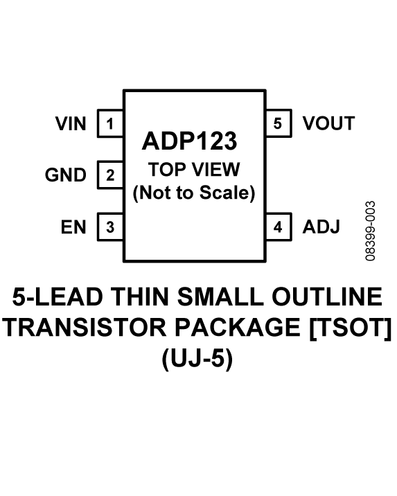 ADP123-pc