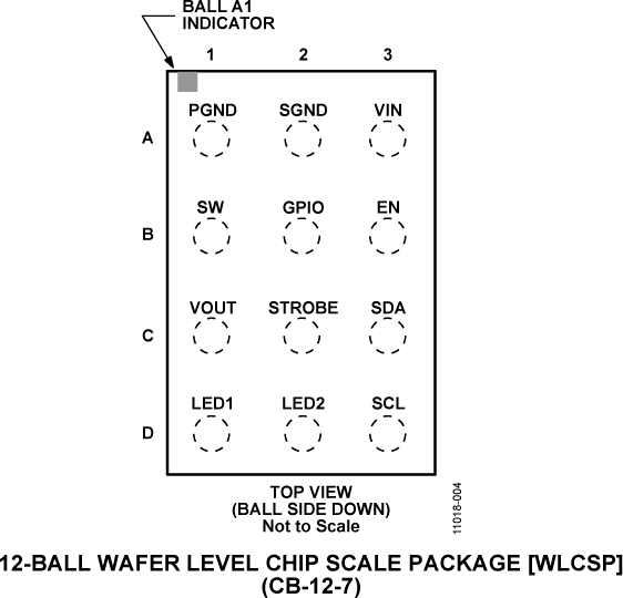 ADP1660 Pin Configuration