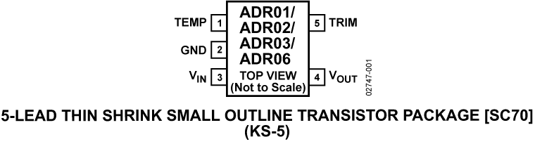 ADR01-02-03-06 Pin Configuration
