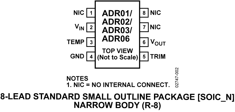 ADR01-02-03-06 Pin Configuration