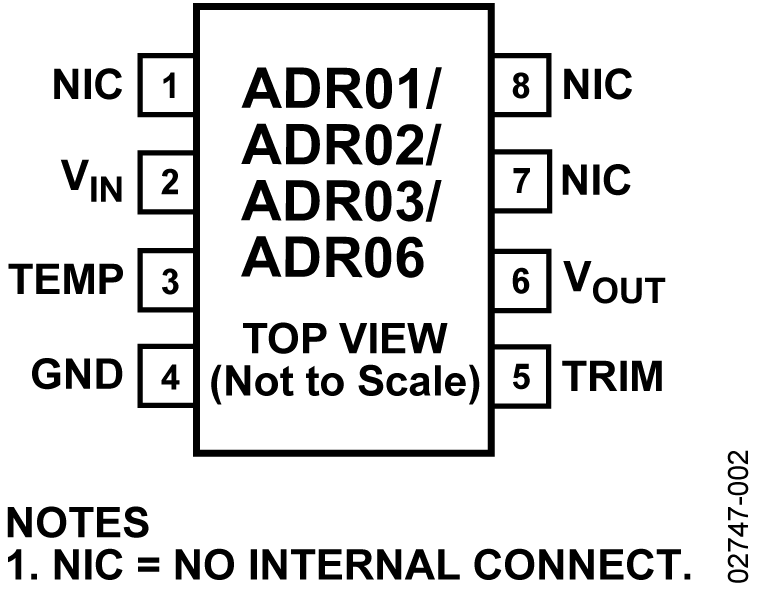 ADR01-02-03-06 Pin Configuration