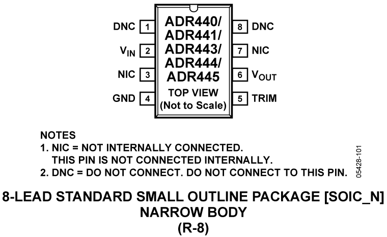 ADR440-441-443-444-445-pc
