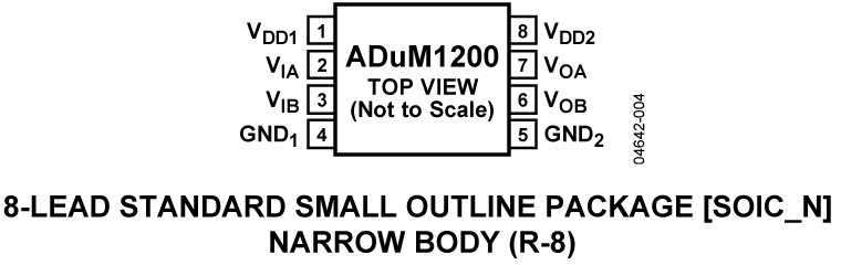 ADuM1200 Pin Configuration Diagram