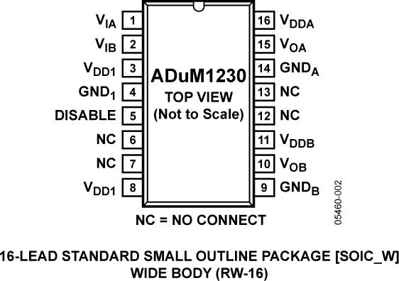 ADuM1230-pc