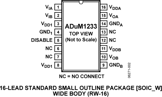 ADuM1233-pc