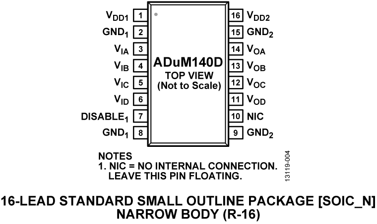 ADuM140D Pin Configuration