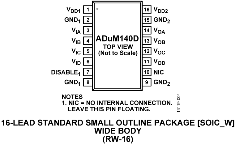 ADuM140D Pin Configuration