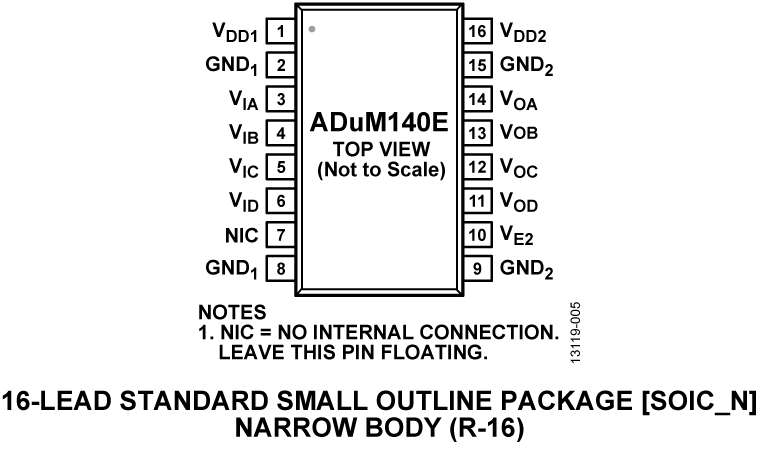 ADuM140E Pin Configuration