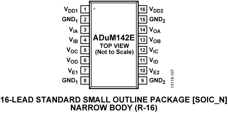 ADuM142E Pin Configuration