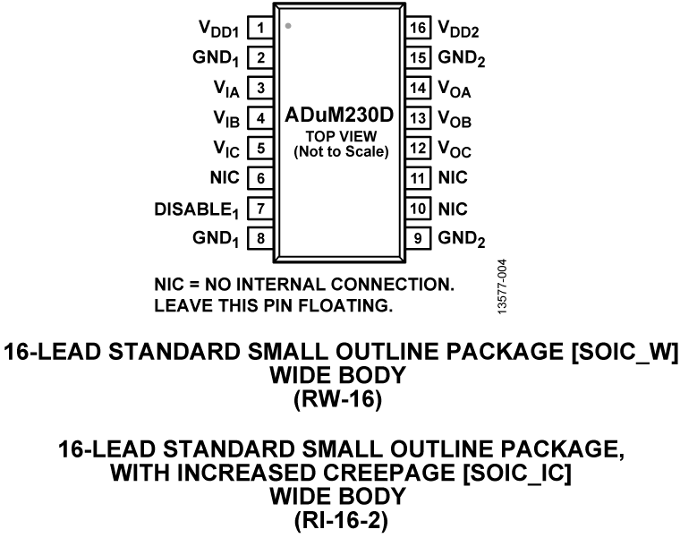 ADuM230D Pin Configuration