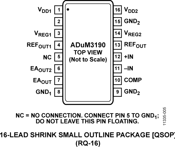 ADuM3190-pc