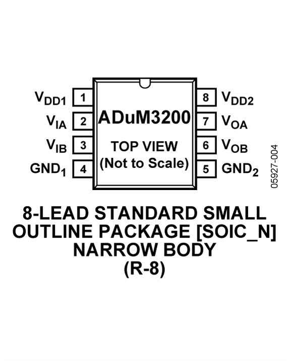 ADuM3200-pc