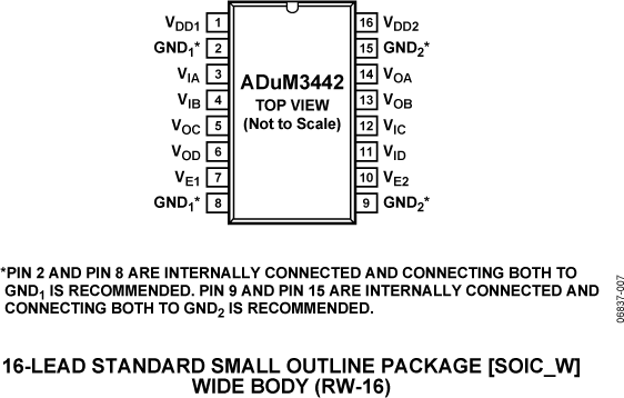 ADuM3442-pc