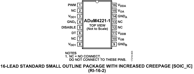 ADuM4221-1 Pin Configuration