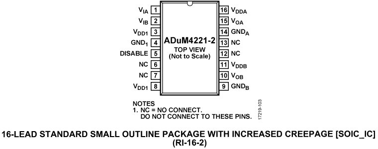 ADuM4221-2 Pin Configuration