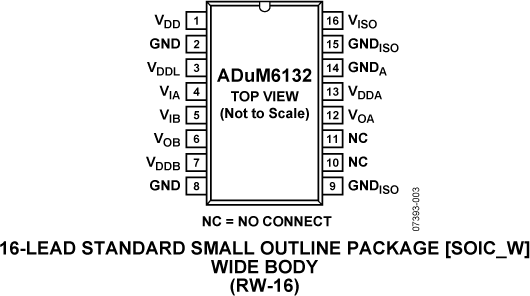 ADuM6132-pc
