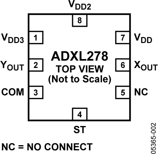 ADXL278-pc