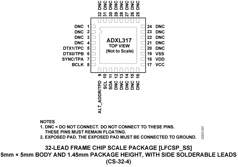ADXL317-pc