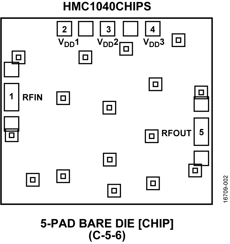 HMC1040CHIPS Pin Configuration