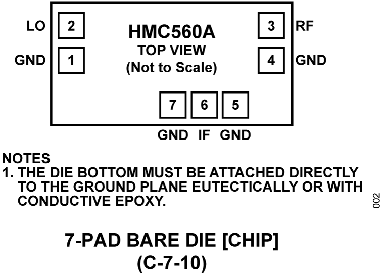 HMC560A Pin Configuration