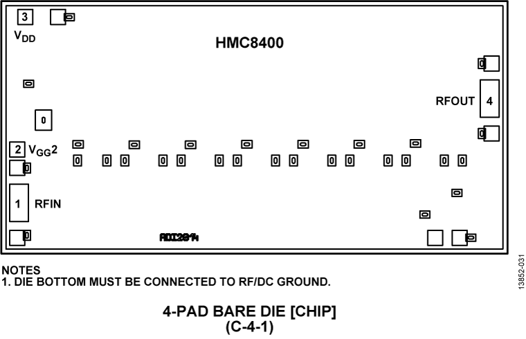 HMC8400 Pin Configuration